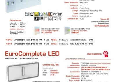 Catálogo iluminación LED emergencia